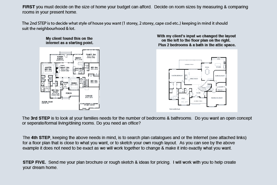 enlarged floor plans